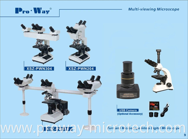 Professional Muti-Viewing Biological Microscope with Five Viewing Heads (XSZ-PW510)